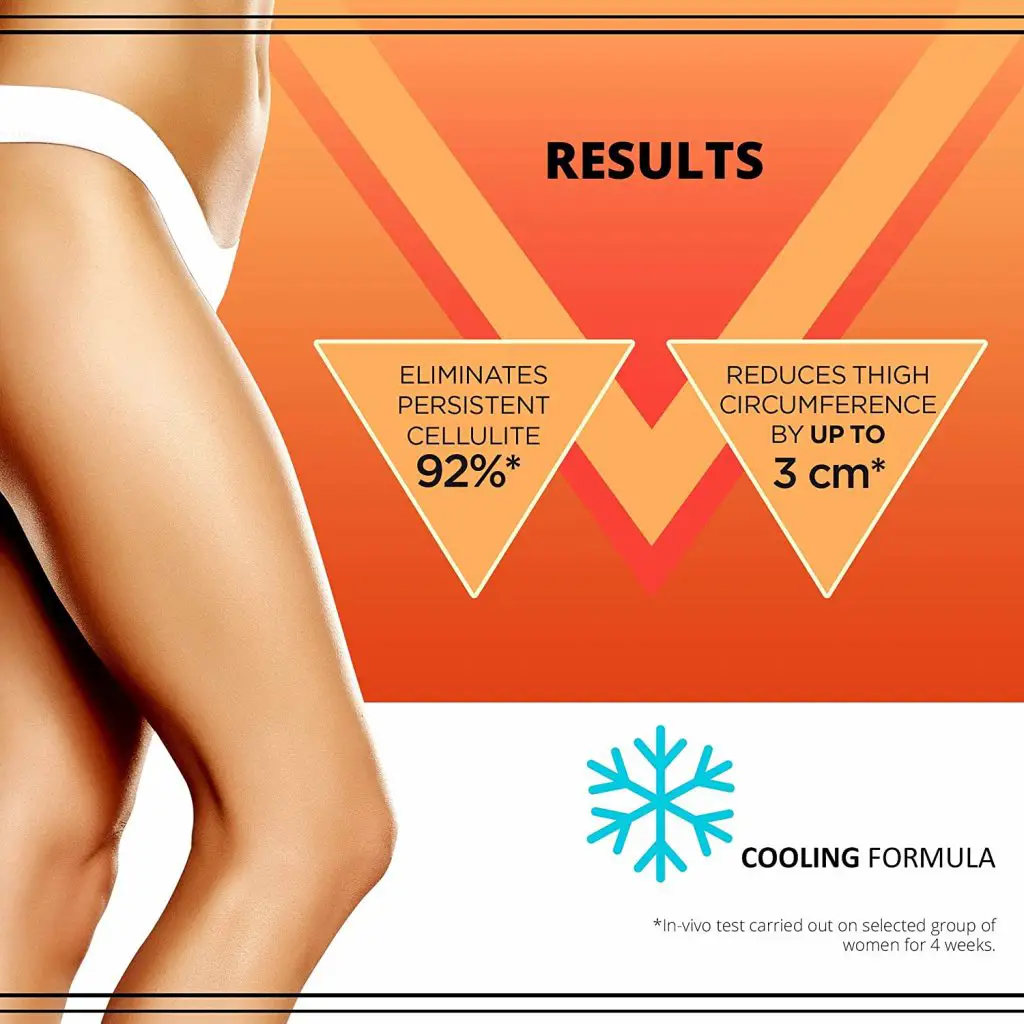 Eveline Cosmetics Slim Extreme 4D Liposuction Body Serum Results