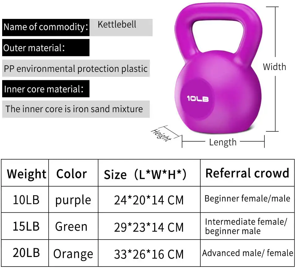 Kettlebell for Women (ELZXUN) Tummy Trimmers