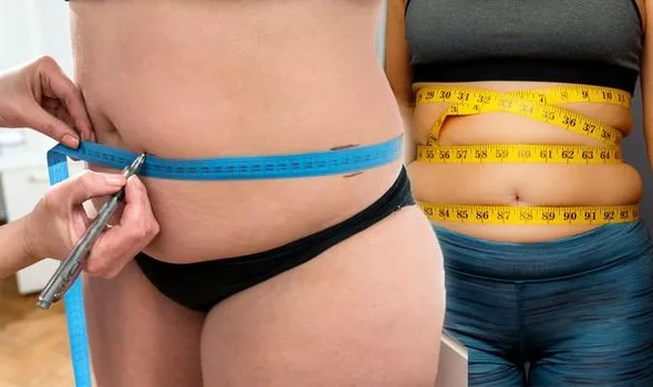 Measuring Belly Fat